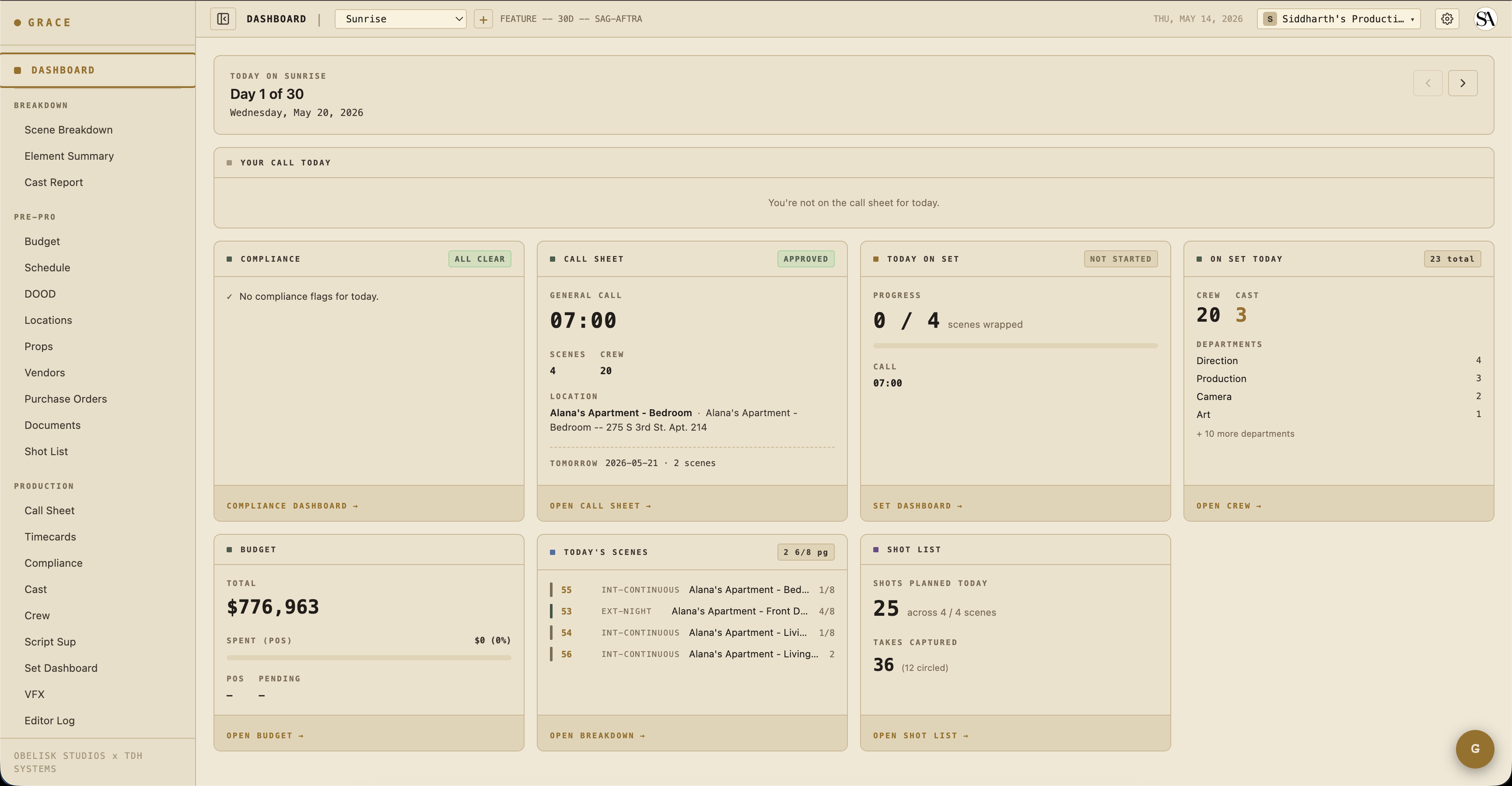 Per-production dashboard